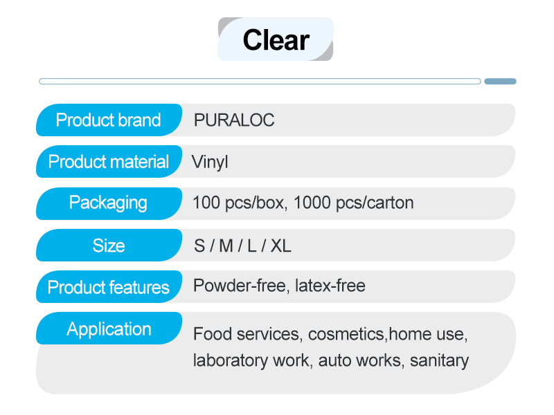 Disposable Vinyl Industrial Gloves PURALOC 1000/Carton